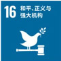 欧博abg-官方网址登录入口